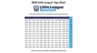 League Age Chart